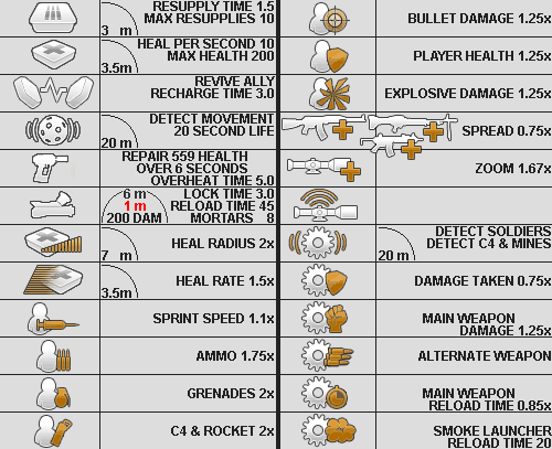 Battlefield Bad Company 2 Crack Fix